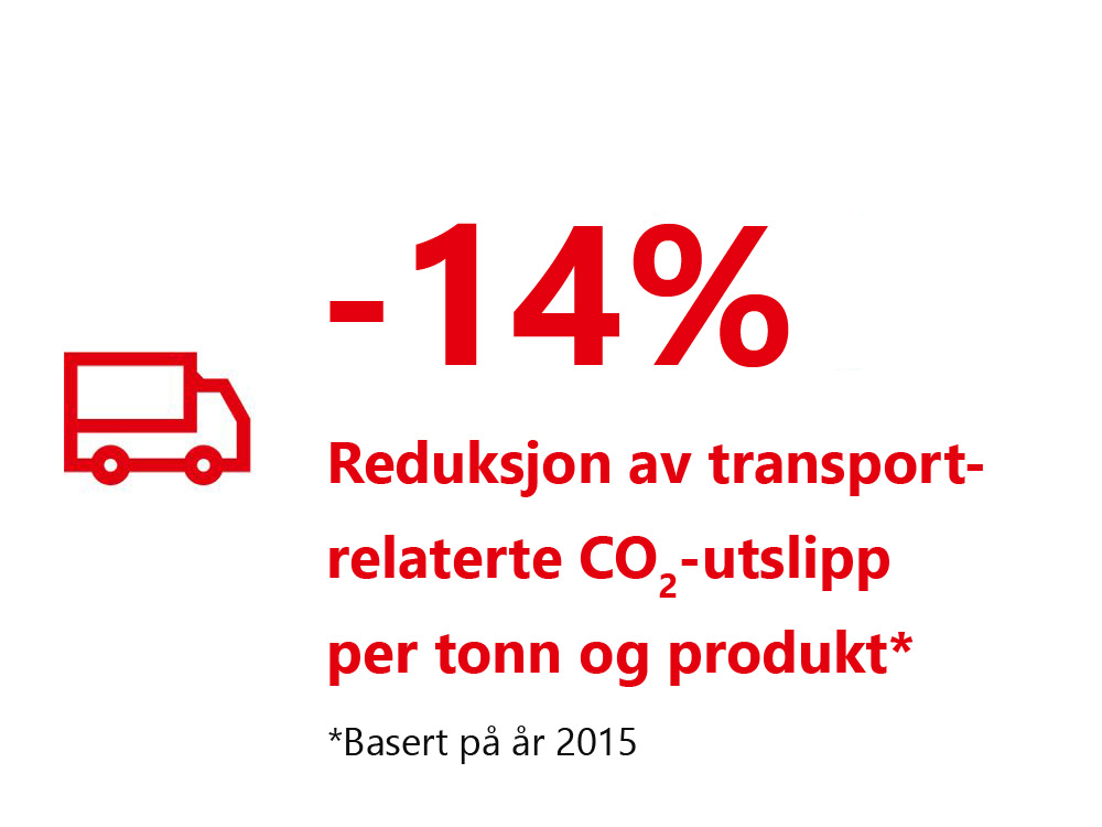 2022-10-14-lower-transport-no