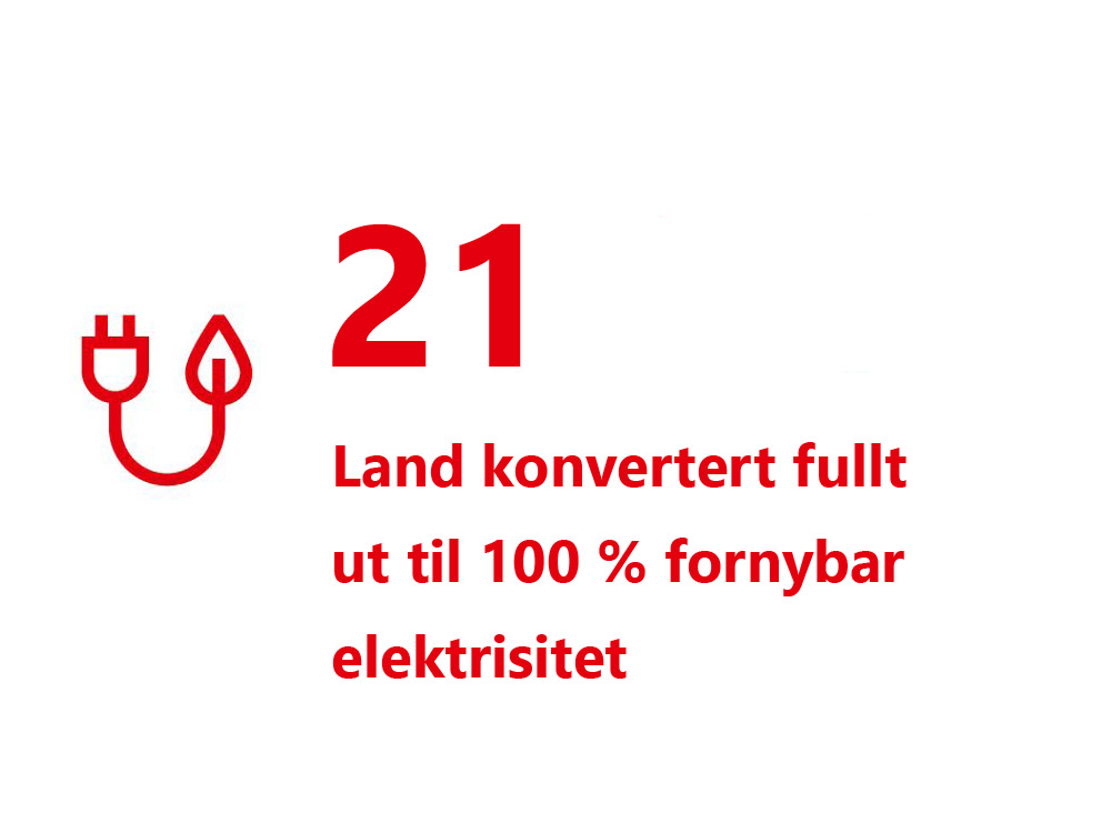 2022-10-21-countries-entirely-no