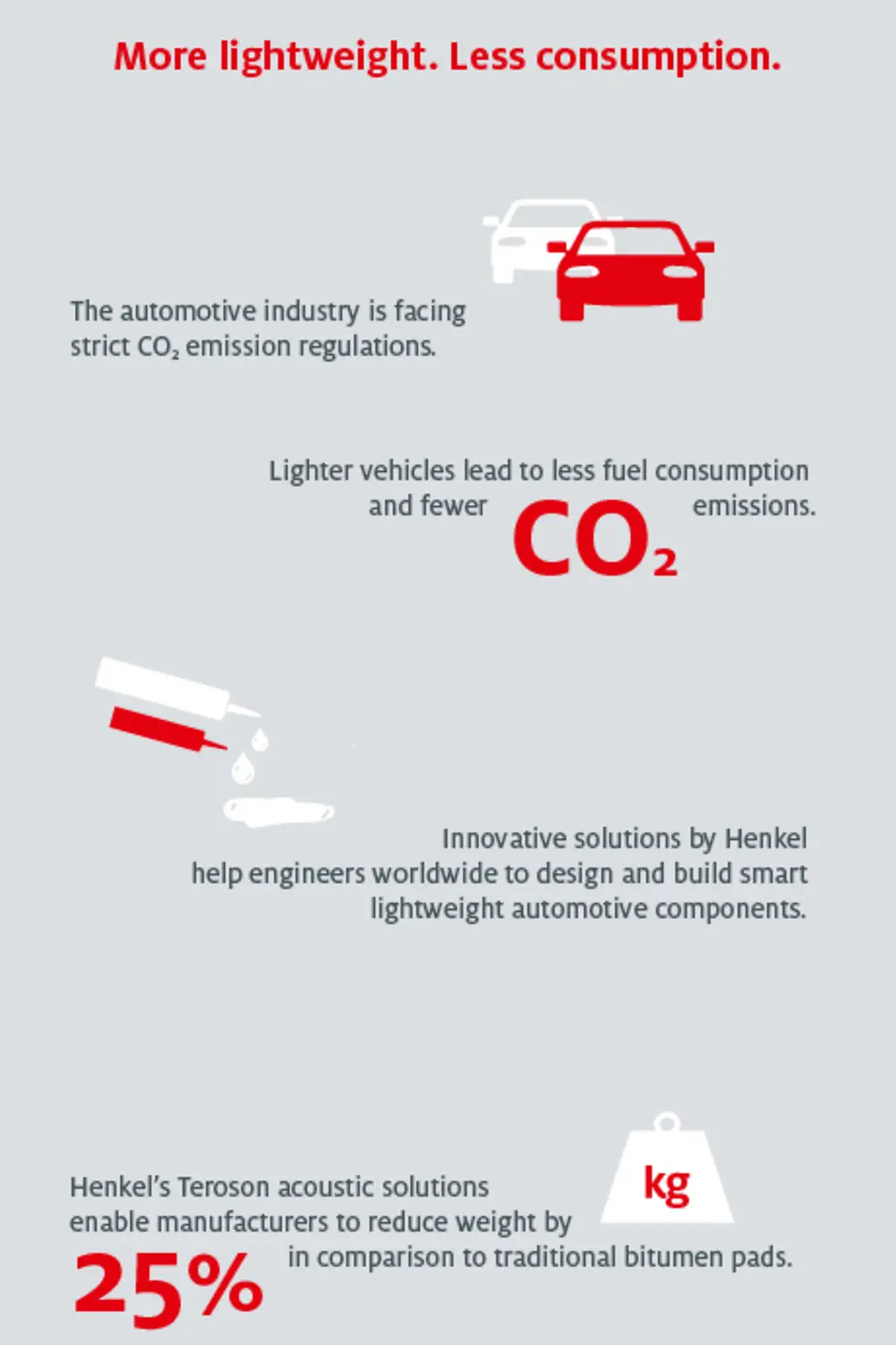 infographic-leightweight-en-COM