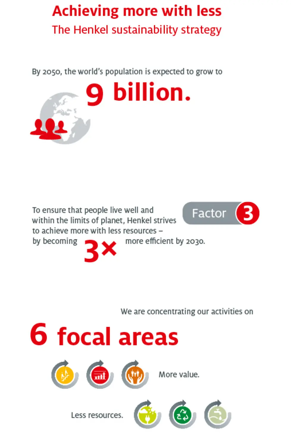 infographic-sustainability-strategy-en-COM