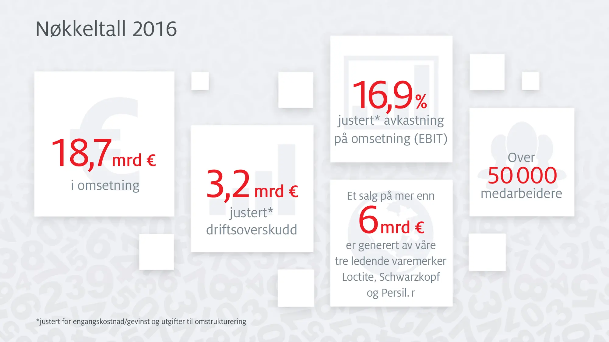 keyfigures-infographic-no-size-4.png